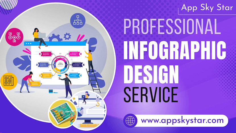 Professional Infographic Design Service